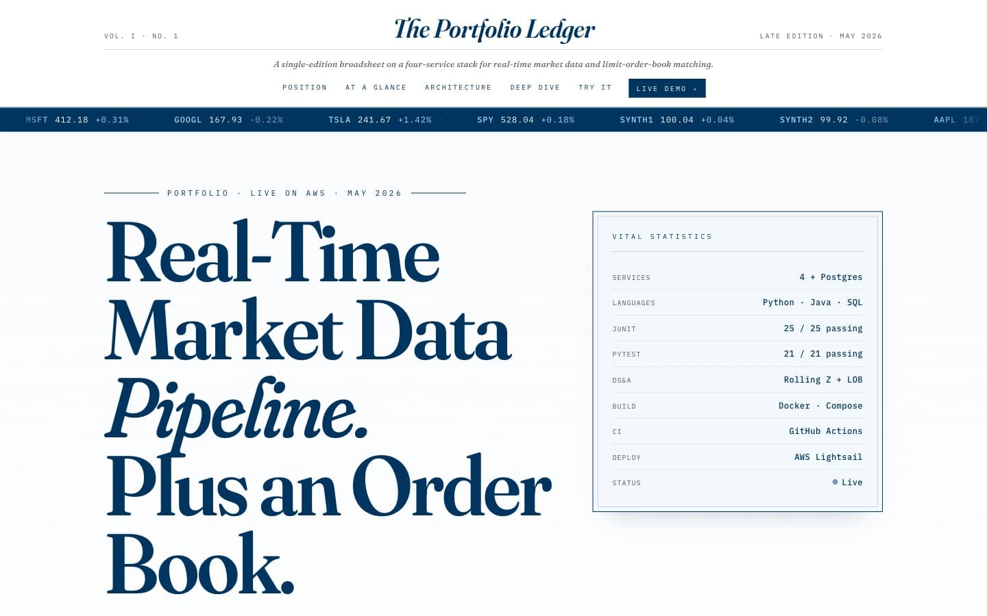 The Portfolio Ledger — an editorial broadsheet landing page for the Market Pipeline project with a live stock ticker and a vital-statistics panel.